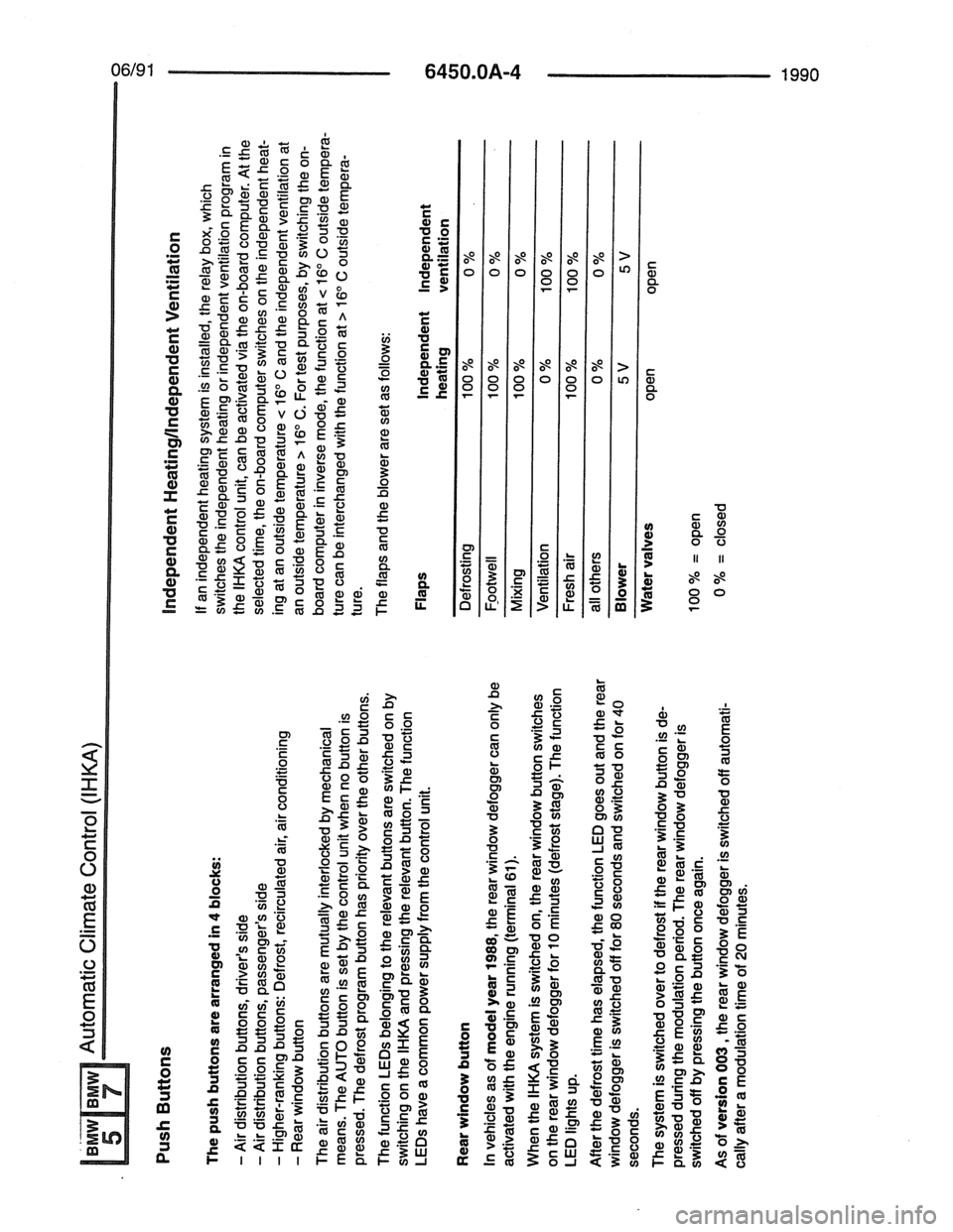 BMW 7 SERIES 1988 E32 Electrical Troubleshooting Manual BMW 7 SERIES 1988 E32 Electrical Troubleshooting Manual