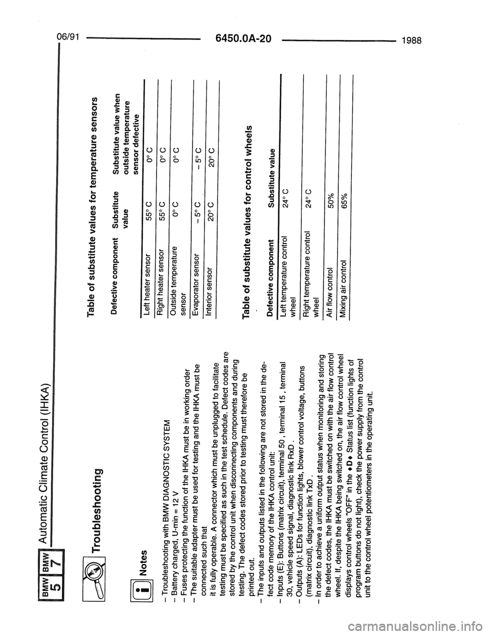 BMW 7 SERIES 1988 E32 Electrical Troubleshooting Manual BMW 7 SERIES 1988 E32 Electrical Troubleshooting Manual