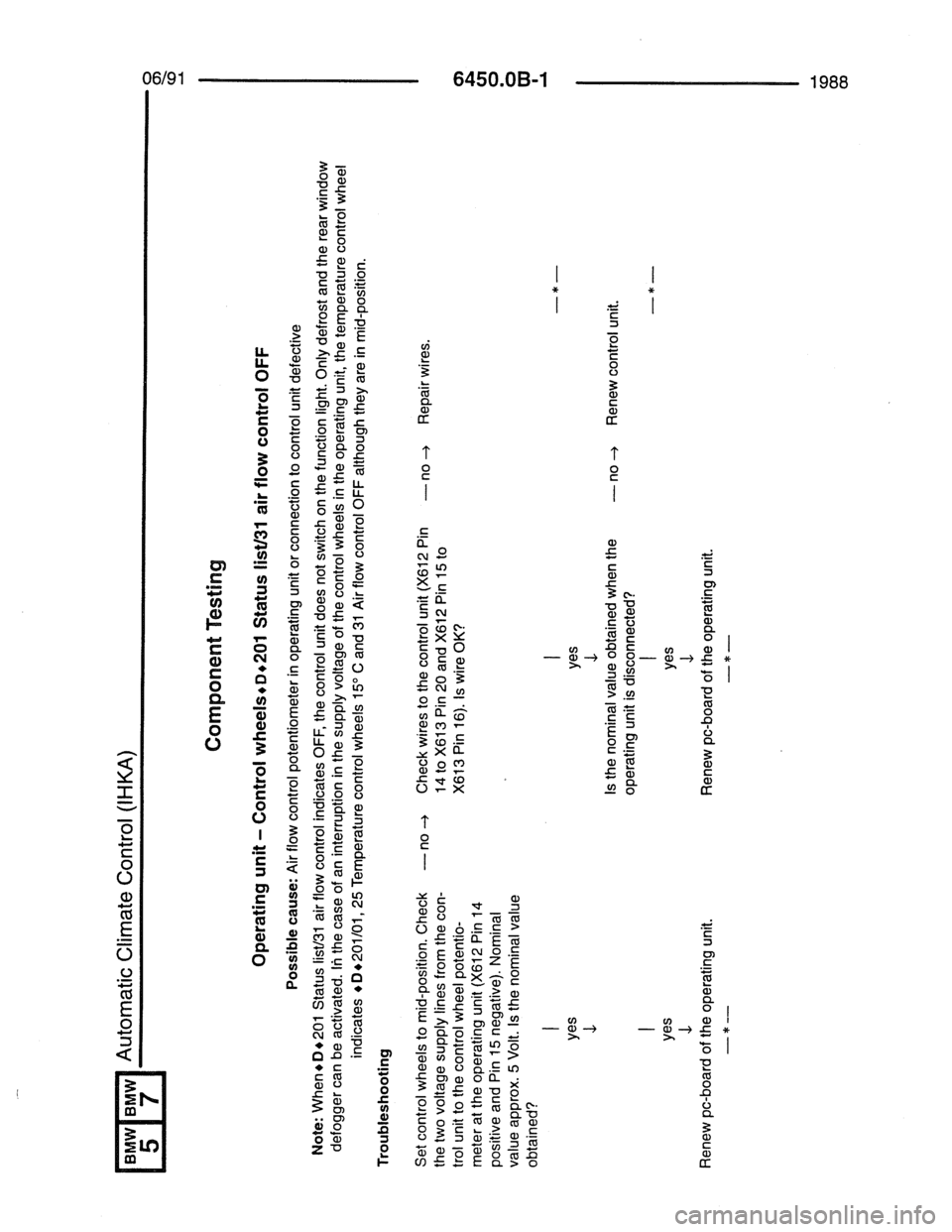 BMW 7 SERIES 1988 E32 Electrical Troubleshooting Manual BMW 7 SERIES 1988 E32 Electrical Troubleshooting Manual