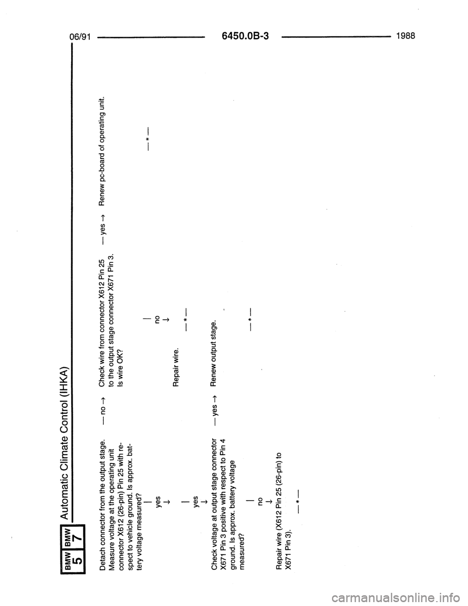 BMW 7 SERIES 1988 E32 Electrical Troubleshooting Manual BMW 7 SERIES 1988 E32 Electrical Troubleshooting Manual