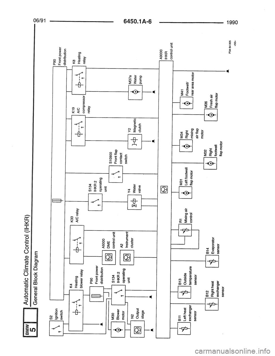 BMW 7 SERIES 1988 E32 Electrical Troubleshooting Manual BMW 7 SERIES 1988 E32 Electrical Troubleshooting Manual