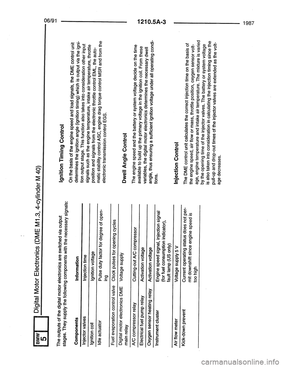 BMW 7 SERIES 1988 E32 Electrical Troubleshooting Manual BMW 7 SERIES 1988 E32 Electrical Troubleshooting Manual
