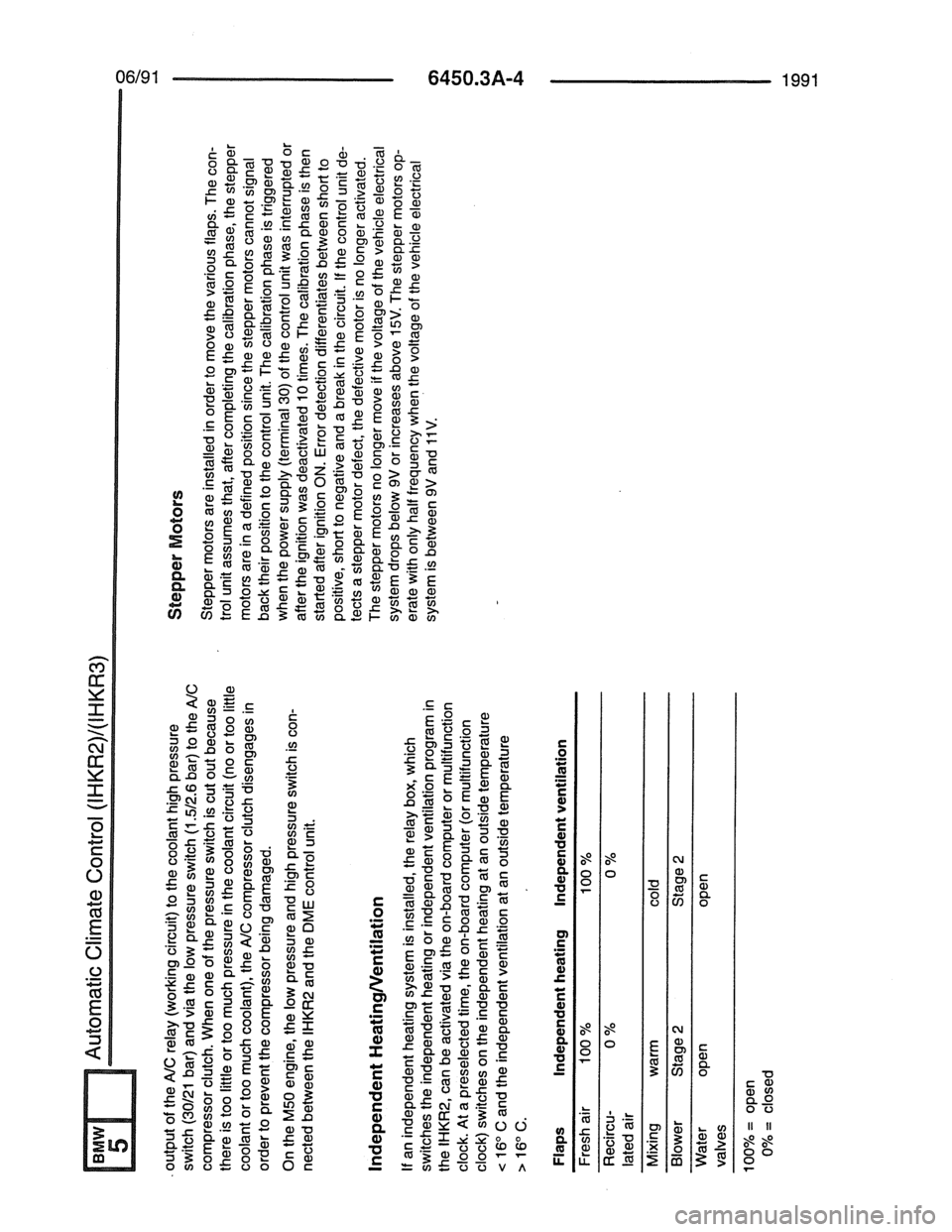 BMW 7 SERIES 1988 E32 Electrical Troubleshooting Manual BMW 7 SERIES 1988 E32 Electrical Troubleshooting Manual