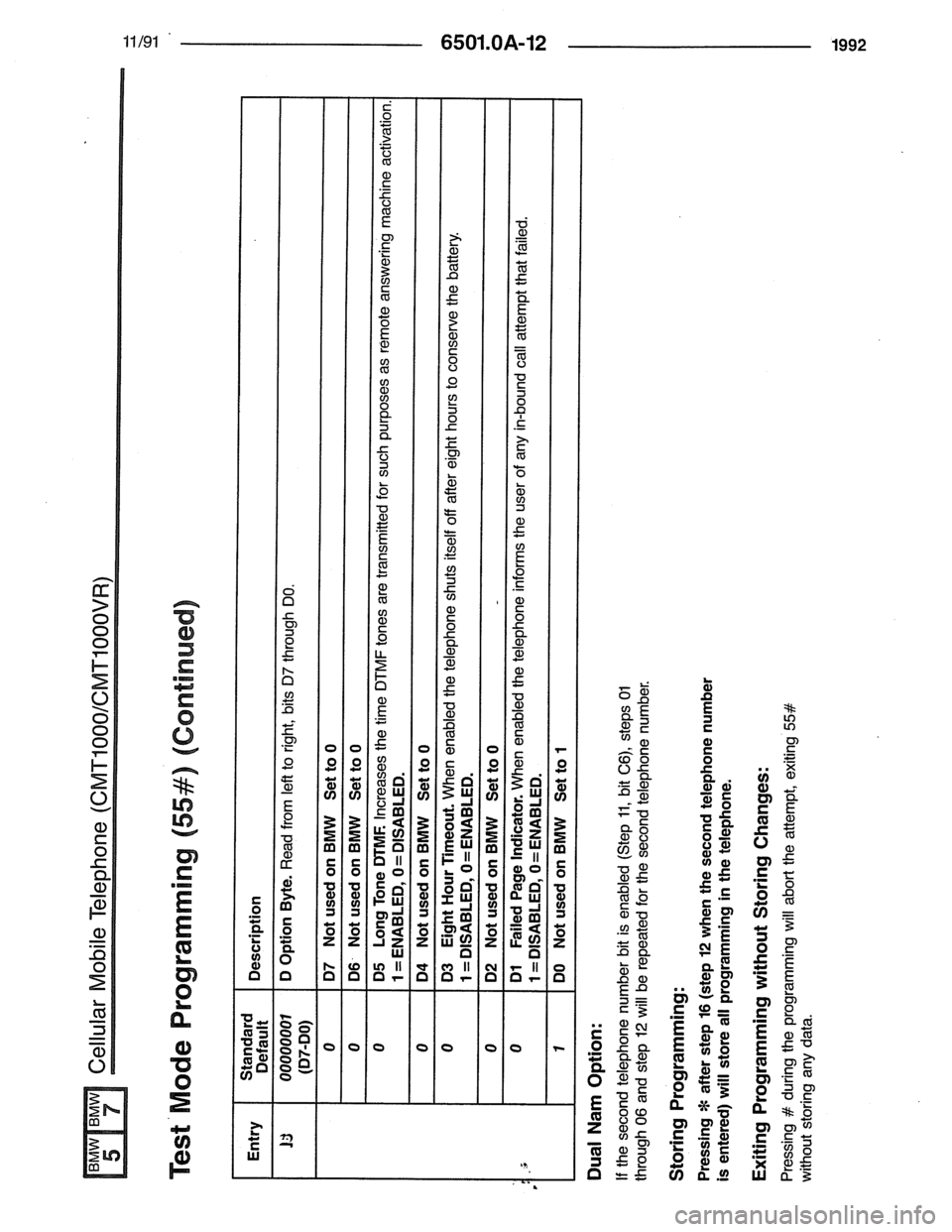 BMW 7 SERIES 1988 E32 Electrical Troubleshooting Manual BMW 7 SERIES 1988 E32 Electrical Troubleshooting Manual