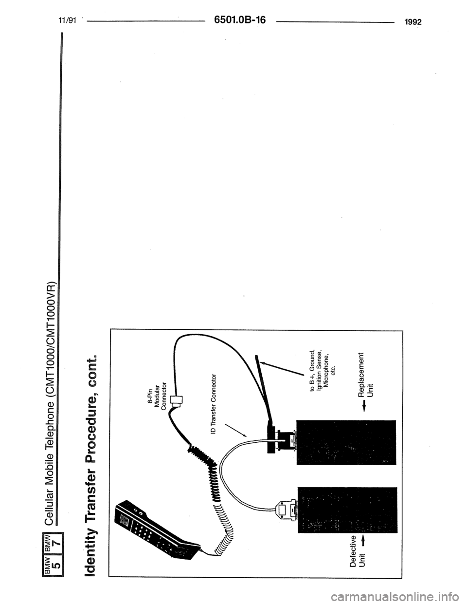 BMW 7 SERIES 1988 E32 Electrical Troubleshooting Manual BMW 7 SERIES 1988 E32 Electrical Troubleshooting Manual