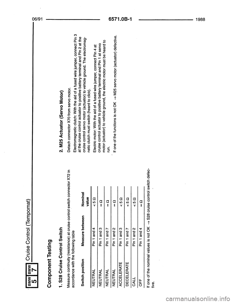 BMW 7 SERIES 1988 E32 Electrical Troubleshooting Manual BMW 7 SERIES 1988 E32 Electrical Troubleshooting Manual