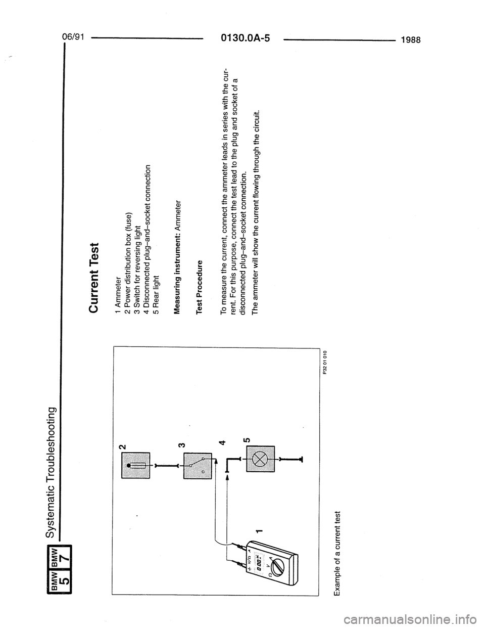 BMW 5 SERIES 1988 E34 Electrical Troubleshooting Manual 