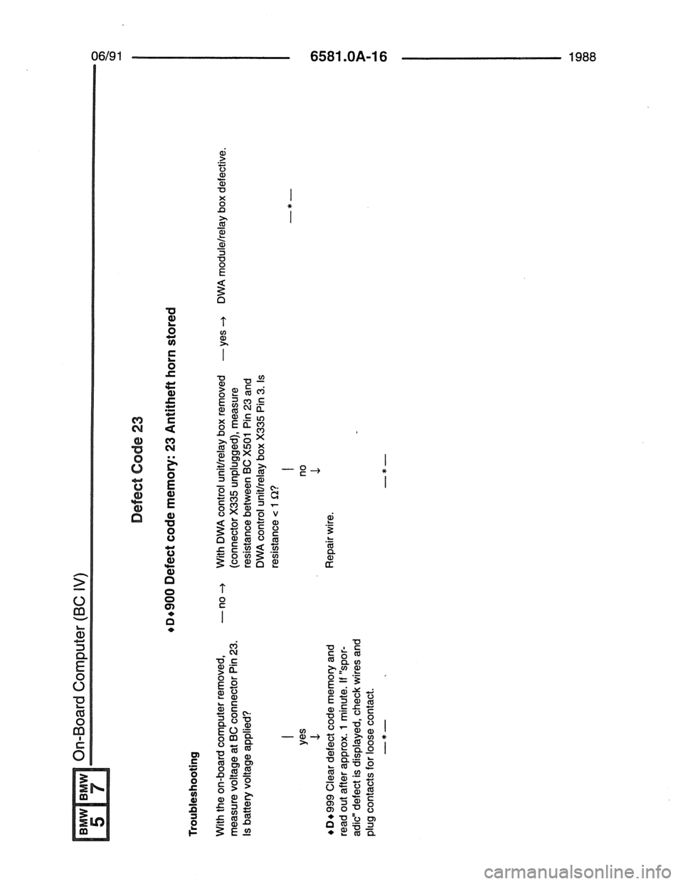 BMW 7 SERIES 1988 E32 Electrical Troubleshooting Manual BMW 7 SERIES 1988 E32 Electrical Troubleshooting Manual