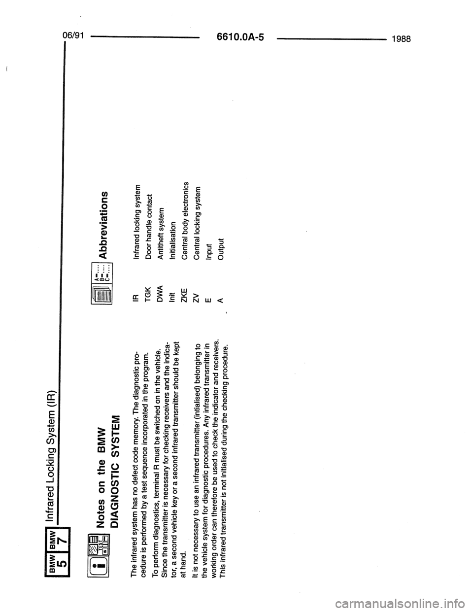 BMW 7 SERIES 1988 E32 Electrical Troubleshooting Manual BMW 7 SERIES 1988 E32 Electrical Troubleshooting Manual