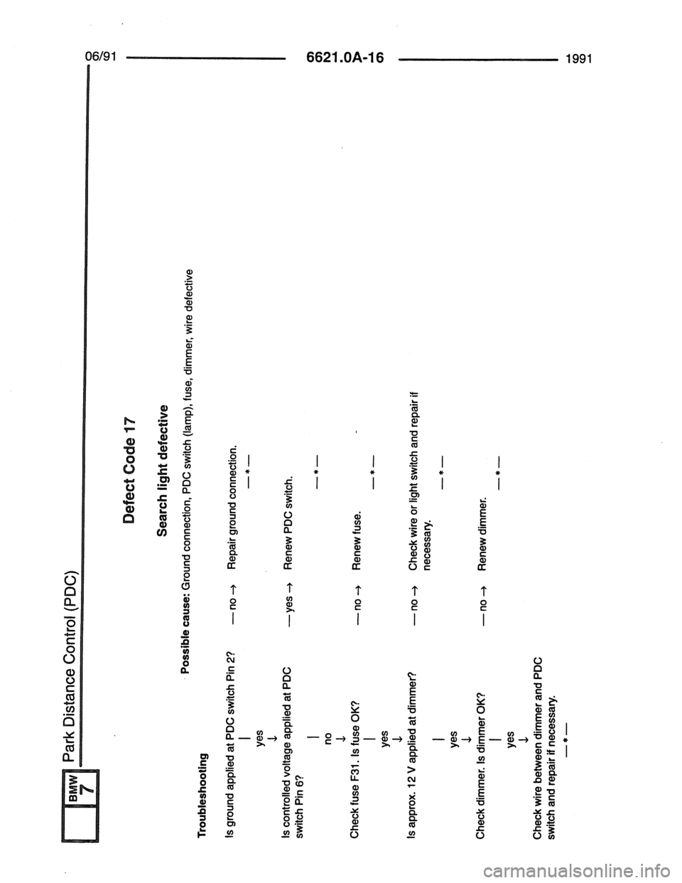 BMW 5 SERIES 1988 E34 Electrical Troubleshooting Manual 