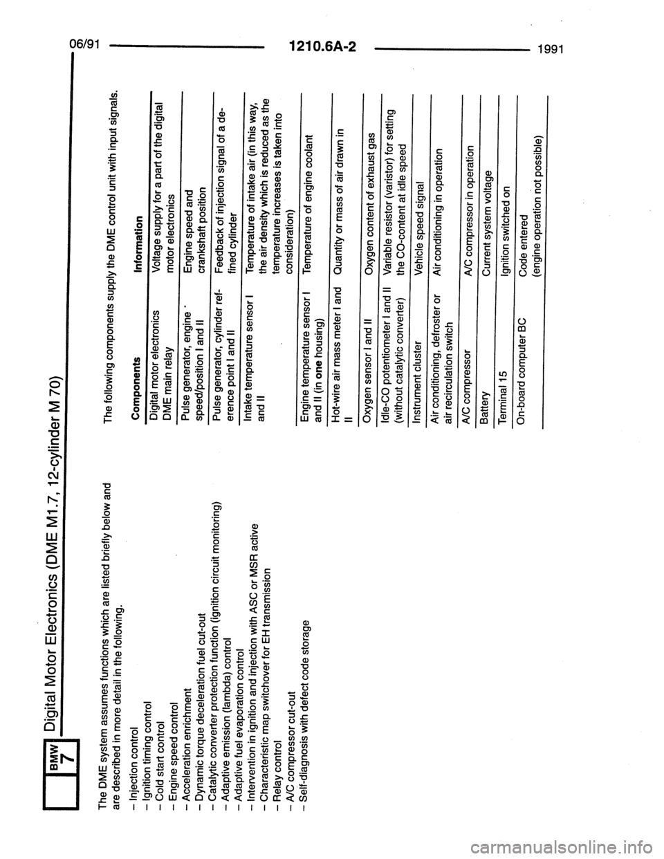 BMW 7 SERIES 1988 E32 Electrical Troubleshooting Manual BMW 7 SERIES 1988 E32 Electrical Troubleshooting Manual