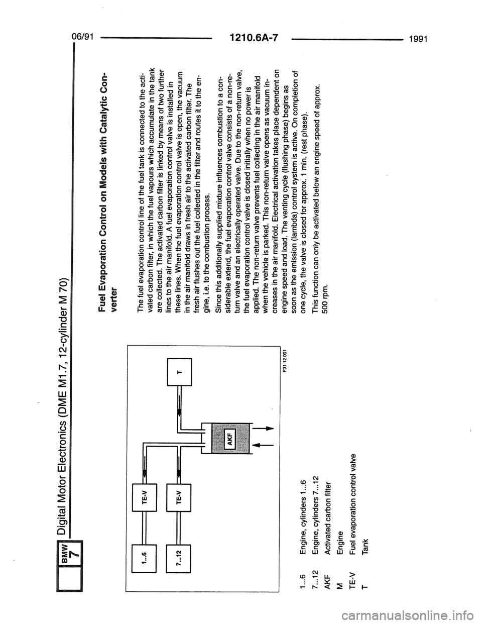 BMW 7 SERIES 1988 E32 Electrical Troubleshooting Manual BMW 7 SERIES 1988 E32 Electrical Troubleshooting Manual