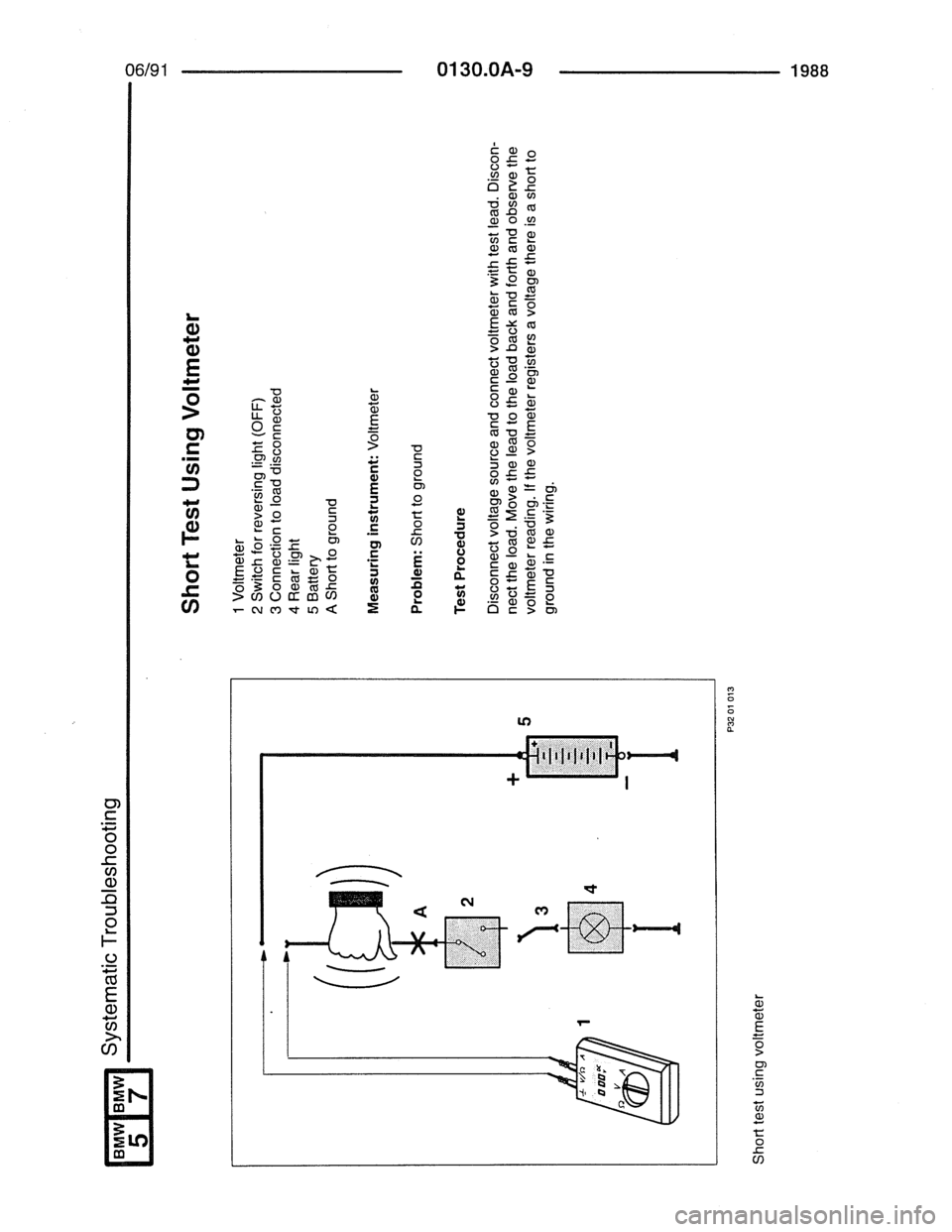 BMW 7 SERIES 1988 E32 Electrical Troubleshooting Manual 