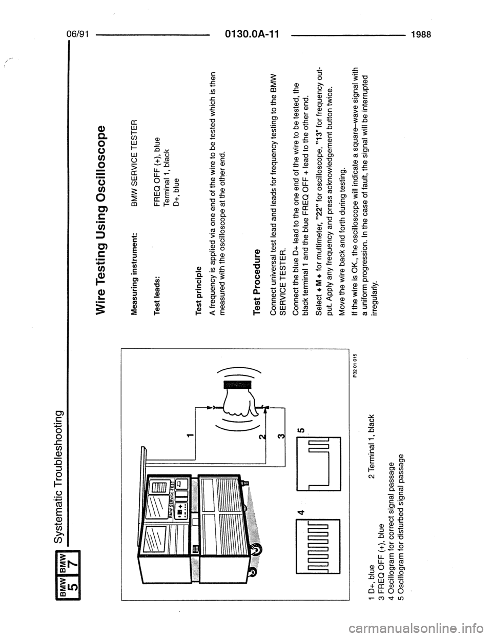 BMW 7 SERIES 1988 E32 Electrical Troubleshooting Manual 