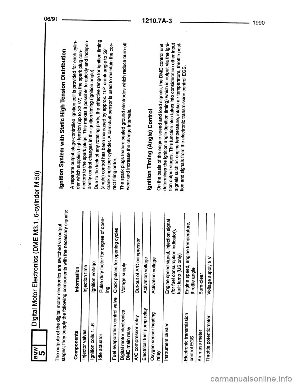 BMW 7 SERIES 1988 E32 Electrical Troubleshooting Manual BMW 7 SERIES 1988 E32 Electrical Troubleshooting Manual