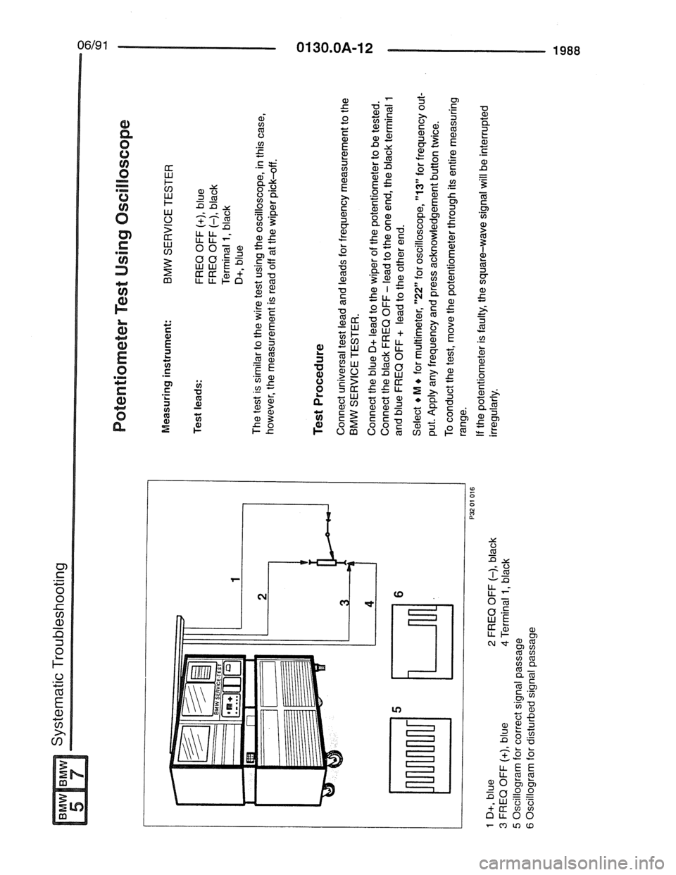 BMW 7 SERIES 1988 E32 Electrical Troubleshooting Manual 