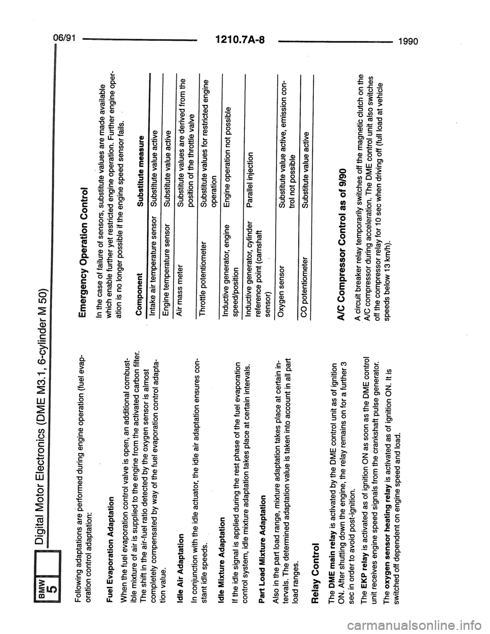 BMW 7 SERIES 1988 E32 Electrical Troubleshooting Manual BMW 7 SERIES 1988 E32 Electrical Troubleshooting Manual