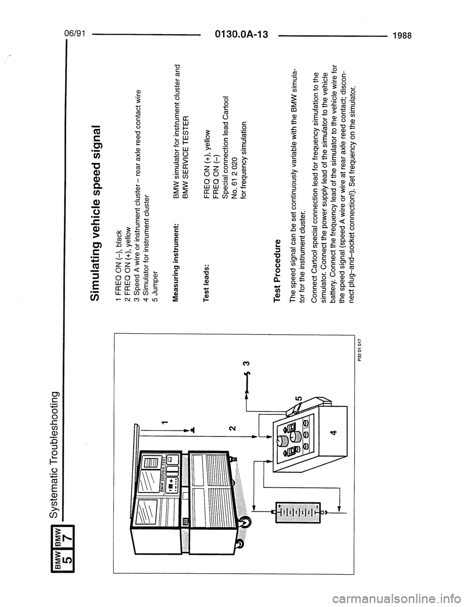 BMW 7 SERIES 1988 E32 Electrical Troubleshooting Manual 