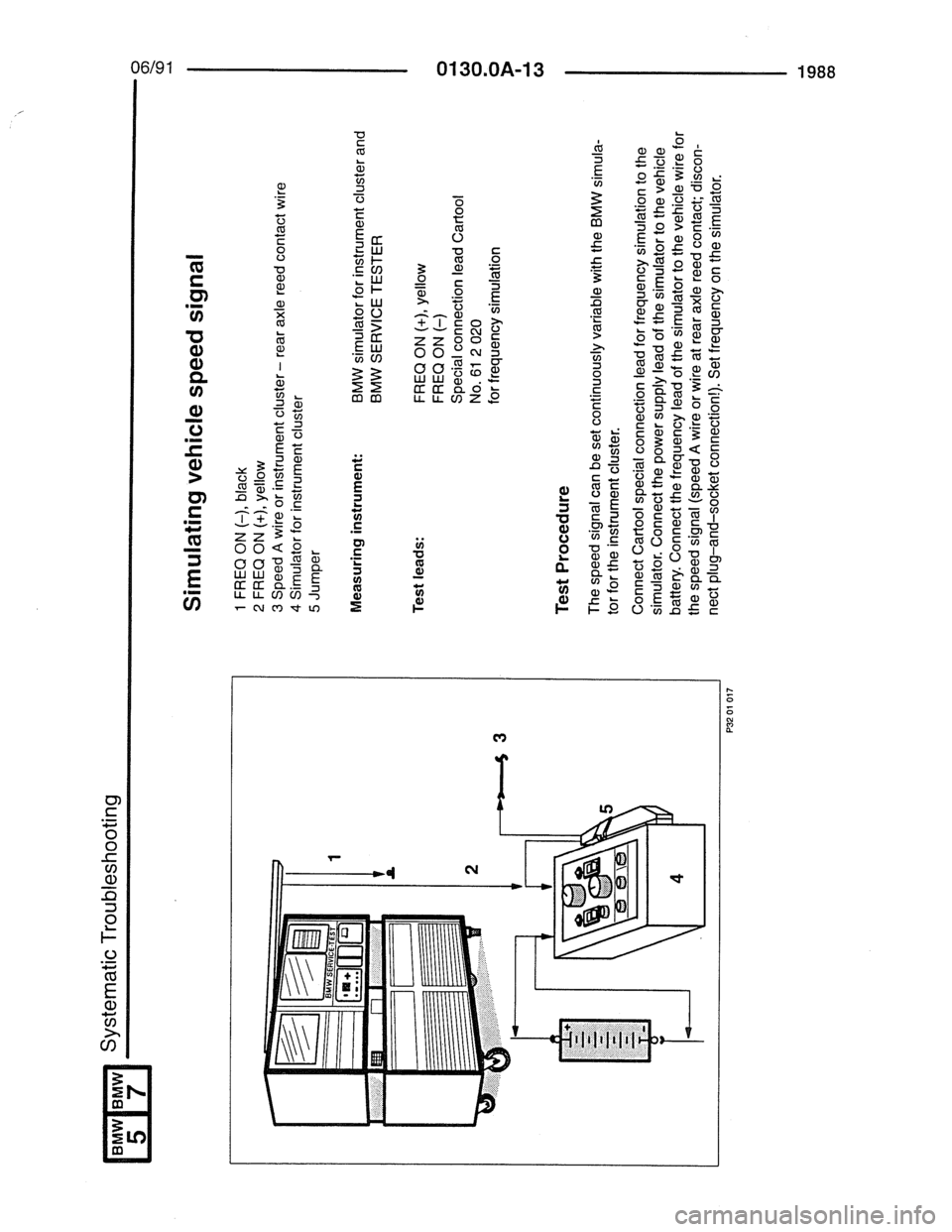 BMW 5 SERIES 1988 E34 Electrical Troubleshooting Manual BMW 5 SERIES 1988 E34 Electrical Troubleshooting Manual