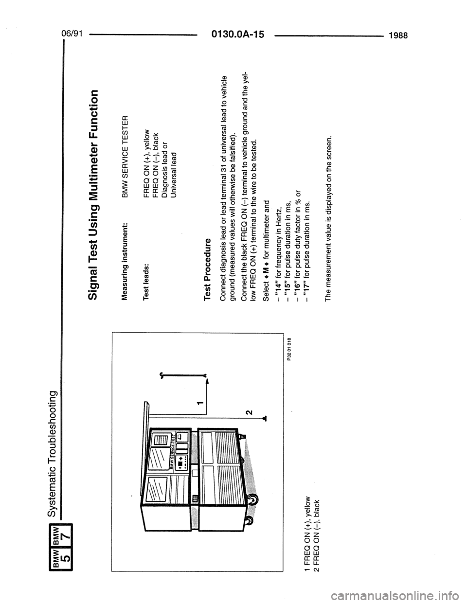 BMW 7 SERIES 1988 E32 Electrical Troubleshooting Manual 