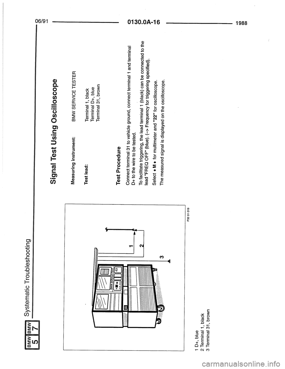 BMW 5 SERIES 1988 E34 Electrical Troubleshooting Manual 