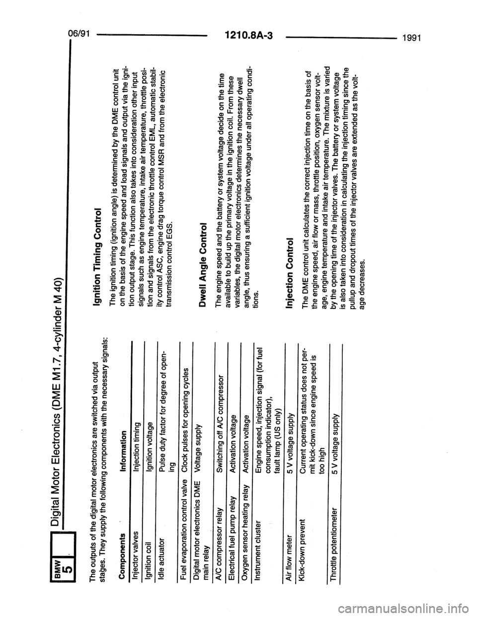 BMW 7 SERIES 1988 E32 Electrical Troubleshooting Manual BMW 7 SERIES 1988 E32 Electrical Troubleshooting Manual