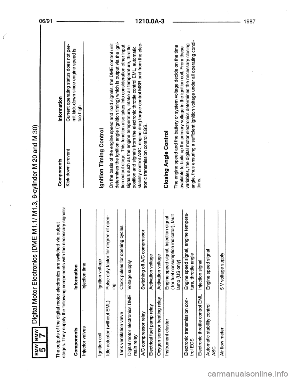 BMW 5 SERIES 1988 E34 Electrical Troubleshooting Manual 