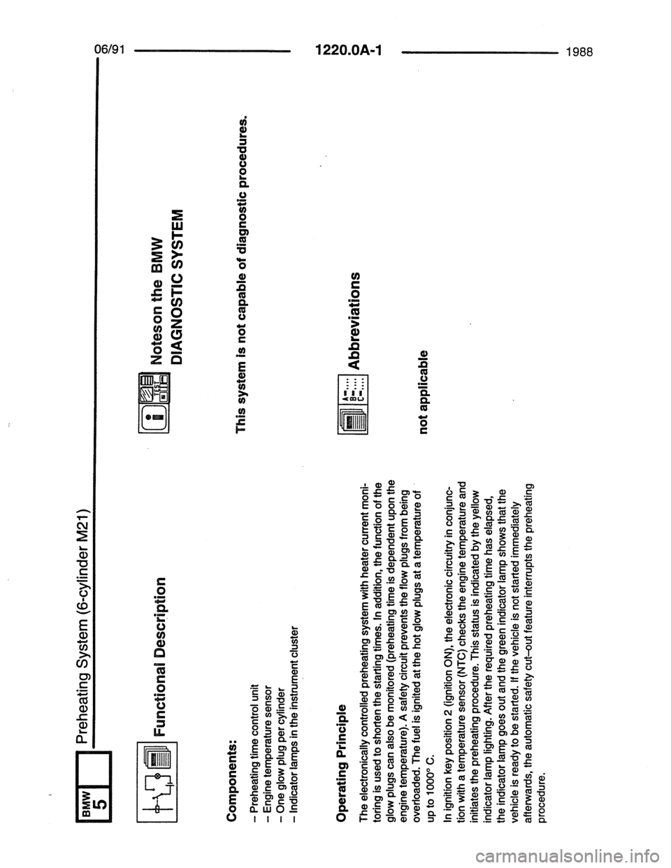 BMW 7 SERIES 1988 E32 Electrical Troubleshooting Manual BMW 7 SERIES 1988 E32 Electrical Troubleshooting Manual