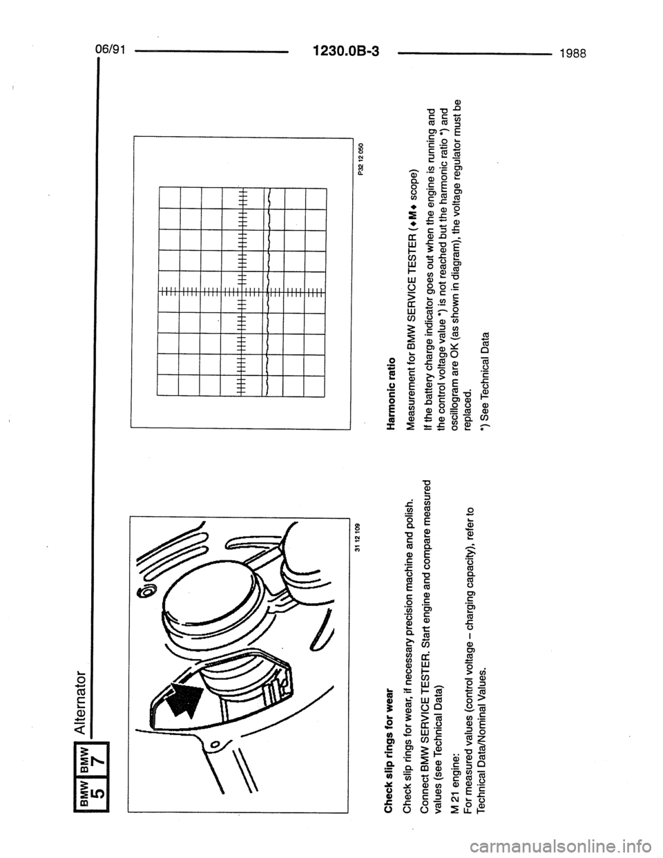 BMW 7 SERIES 1988 E32 Electrical Troubleshooting Manual BMW 7 SERIES 1988 E32 Electrical Troubleshooting Manual