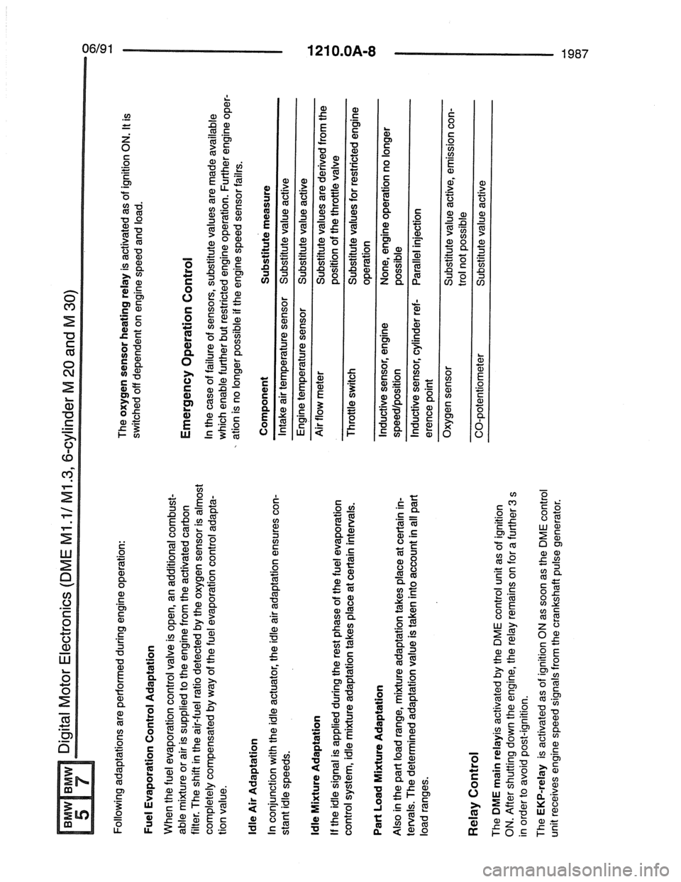 BMW 5 SERIES 1988 E34 Electrical Troubleshooting Manual 