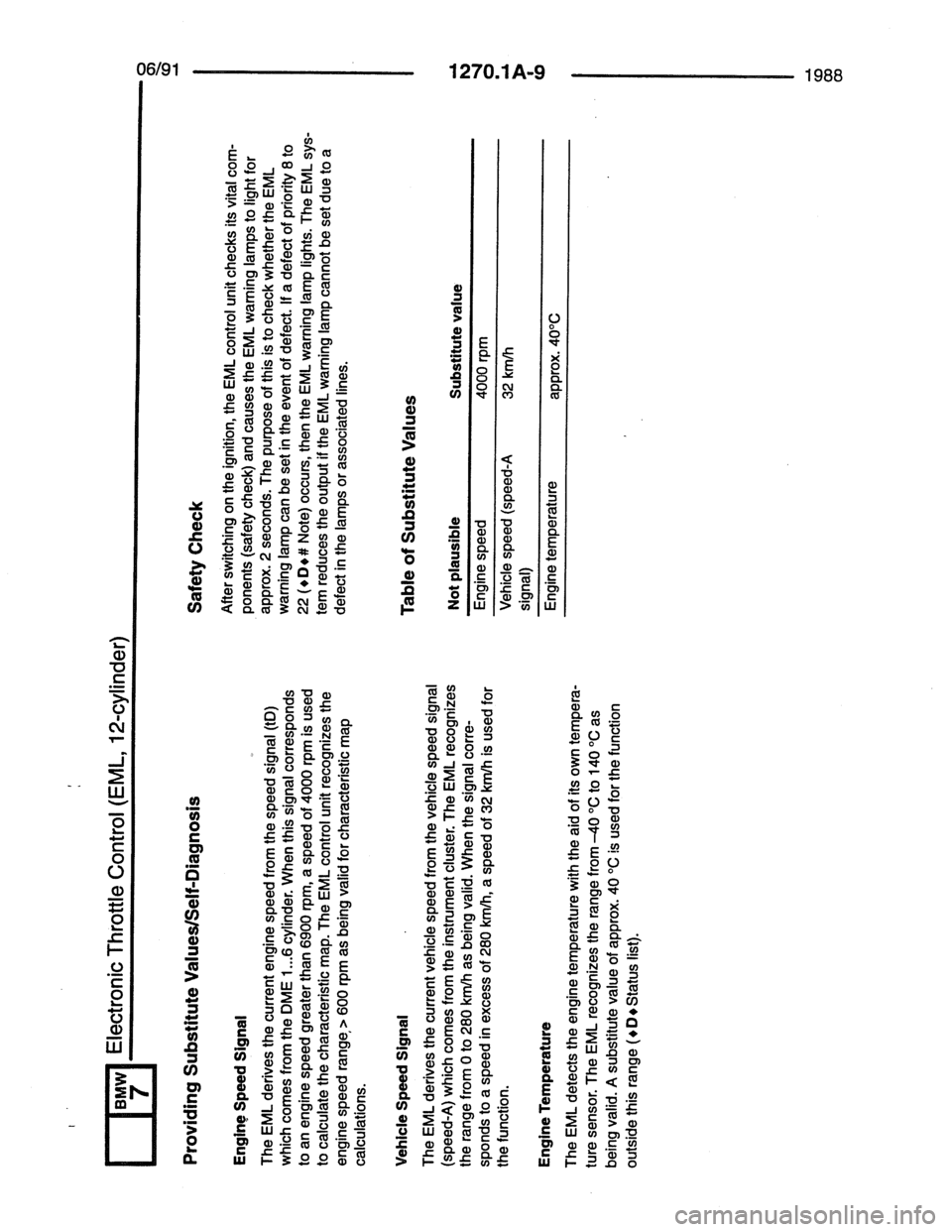 BMW 7 SERIES 1988 E32 Electrical Troubleshooting Manual BMW 7 SERIES 1988 E32 Electrical Troubleshooting Manual