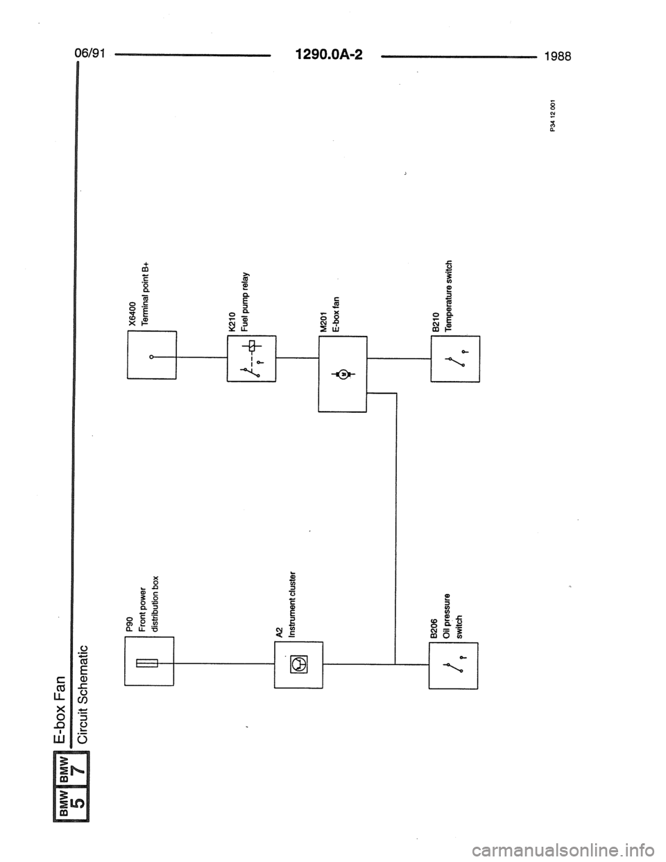 BMW 7 SERIES 1988 E32 Electrical Troubleshooting Manual BMW 7 SERIES 1988 E32 Electrical Troubleshooting Manual