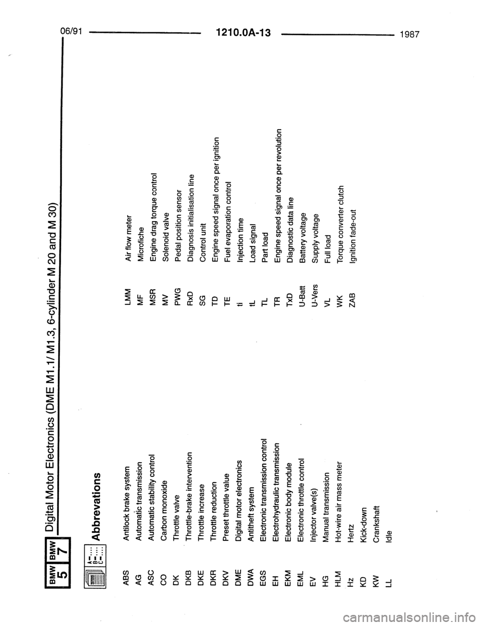 BMW 5 SERIES 1988 E34 Electrical Troubleshooting Manual 