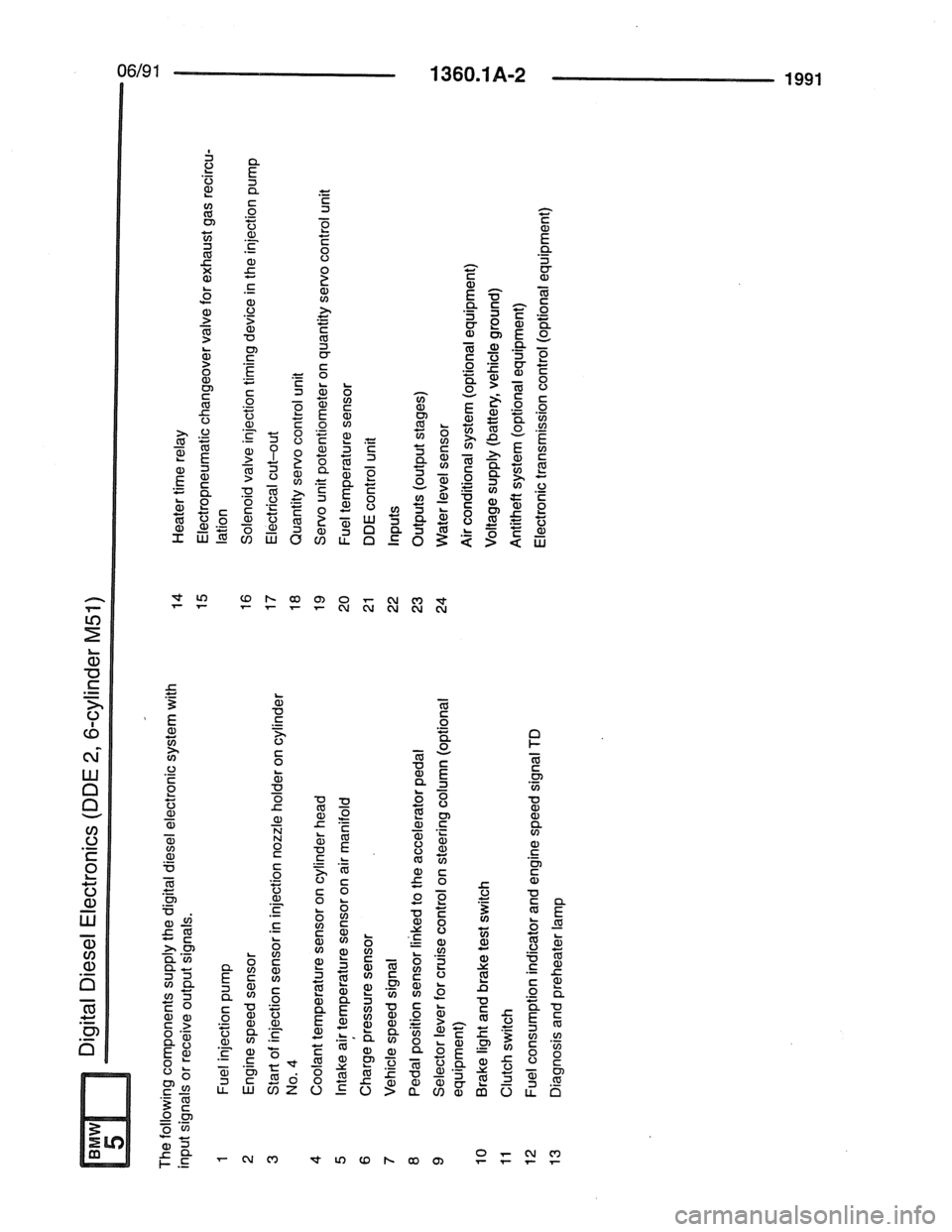 BMW 7 SERIES 1988 E32 Electrical Troubleshooting Manual BMW 7 SERIES 1988 E32 Electrical Troubleshooting Manual
