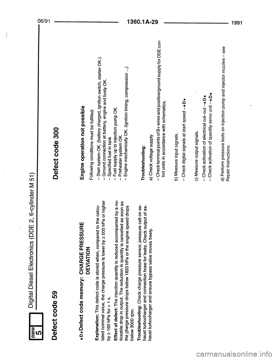 BMW 7 SERIES 1988 E32 Electrical Troubleshooting Manual BMW 7 SERIES 1988 E32 Electrical Troubleshooting Manual