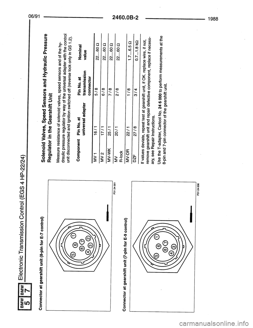 BMW 7 SERIES 1988 E32 Electrical Troubleshooting Manual BMW 7 SERIES 1988 E32 Electrical Troubleshooting Manual