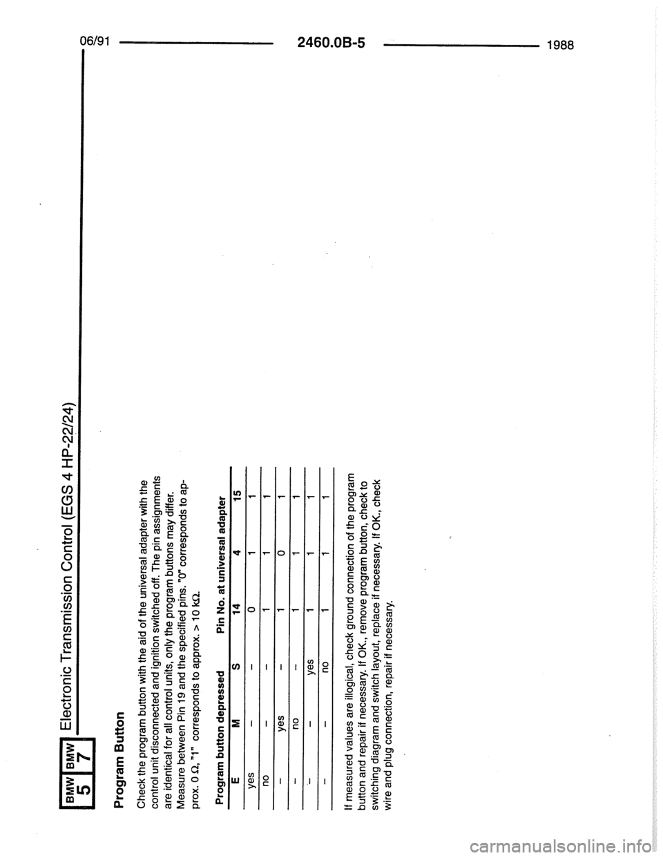 BMW 7 SERIES 1988 E32 Electrical Troubleshooting Manual BMW 7 SERIES 1988 E32 Electrical Troubleshooting Manual