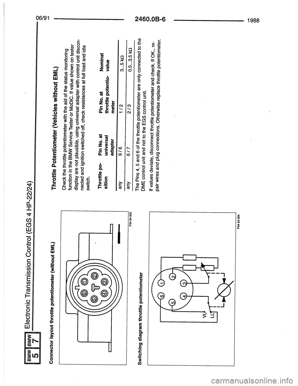 BMW 7 SERIES 1988 E32 Electrical Troubleshooting Manual BMW 7 SERIES 1988 E32 Electrical Troubleshooting Manual