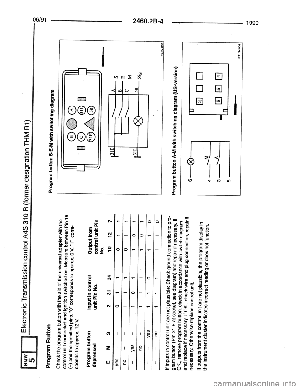BMW 7 SERIES 1988 E32 Electrical Troubleshooting Manual BMW 7 SERIES 1988 E32 Electrical Troubleshooting Manual