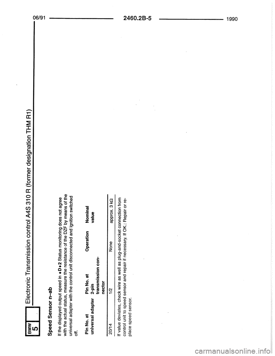BMW 7 SERIES 1988 E32 Electrical Troubleshooting Manual BMW 7 SERIES 1988 E32 Electrical Troubleshooting Manual