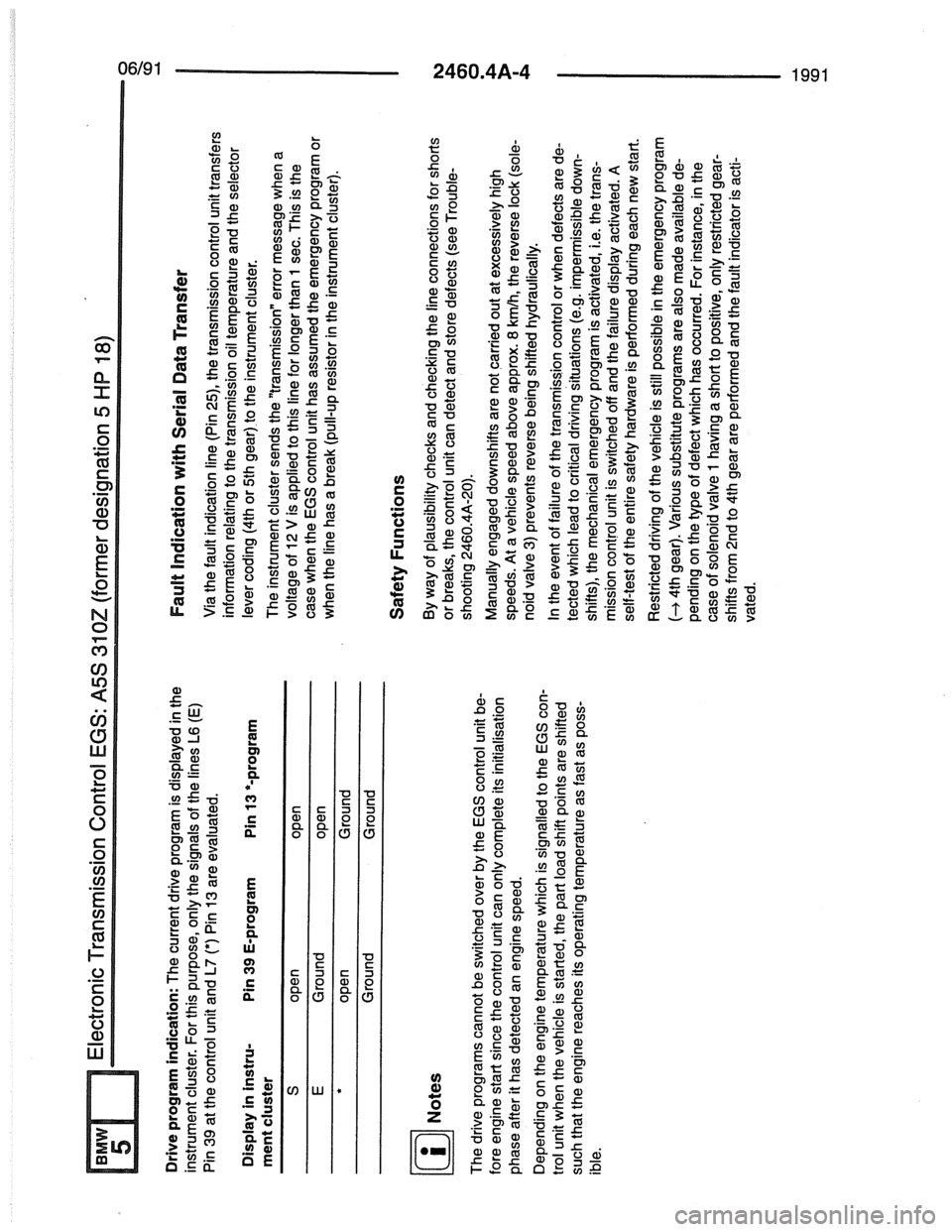 BMW 7 SERIES 1988 E32 Electrical Troubleshooting Manual BMW 7 SERIES 1988 E32 Electrical Troubleshooting Manual
