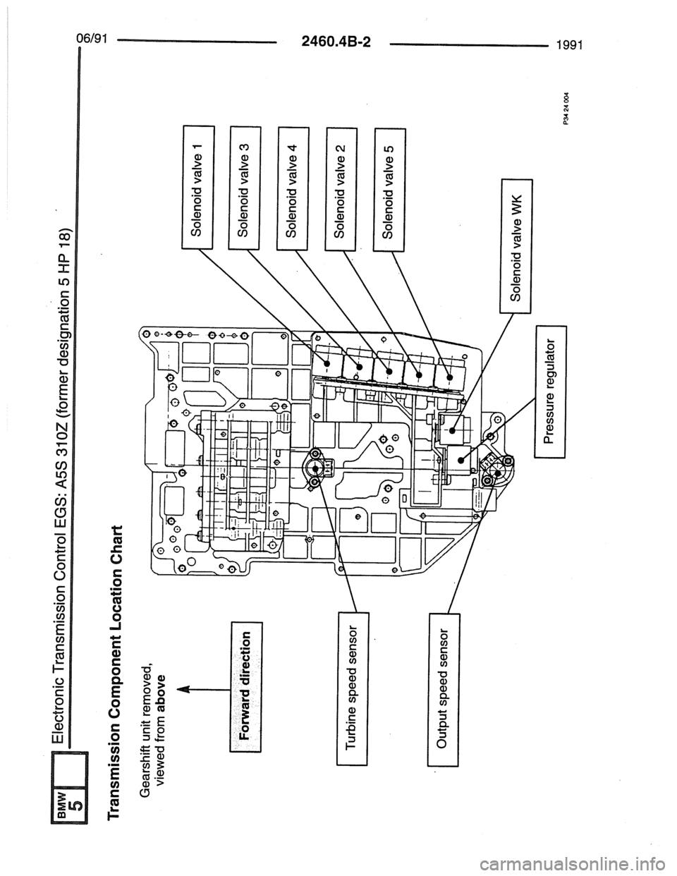 BMW 7 SERIES 1988 E32 Electrical Troubleshooting Manual BMW 7 SERIES 1988 E32 Electrical Troubleshooting Manual