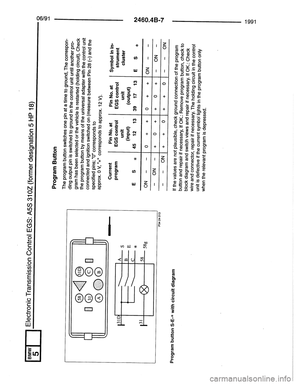 BMW 7 SERIES 1988 E32 Electrical Troubleshooting Manual BMW 7 SERIES 1988 E32 Electrical Troubleshooting Manual