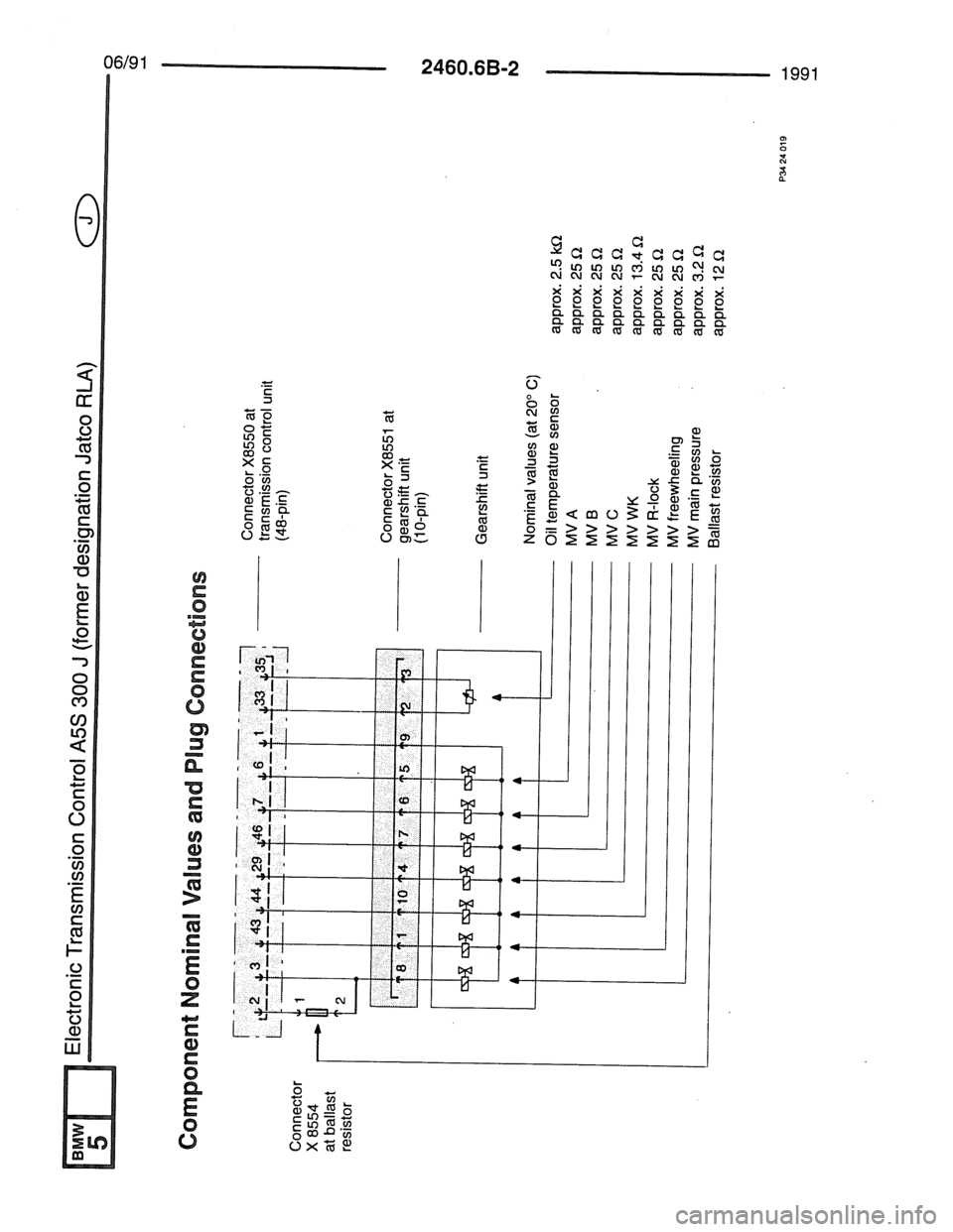 BMW 7 SERIES 1988 E32 Electrical Troubleshooting Manual BMW 7 SERIES 1988 E32 Electrical Troubleshooting Manual