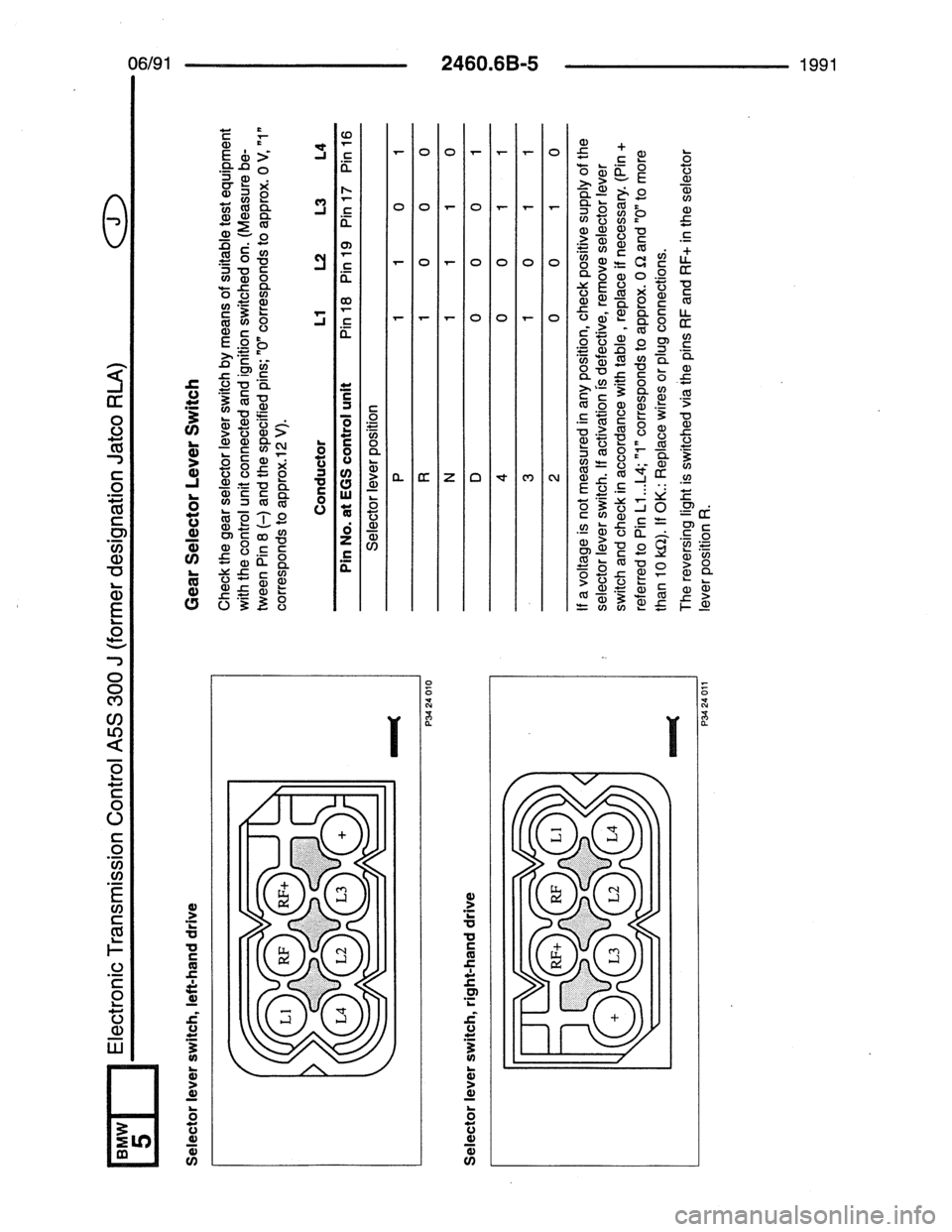 BMW 7 SERIES 1988 E32 Electrical Troubleshooting Manual BMW 7 SERIES 1988 E32 Electrical Troubleshooting Manual