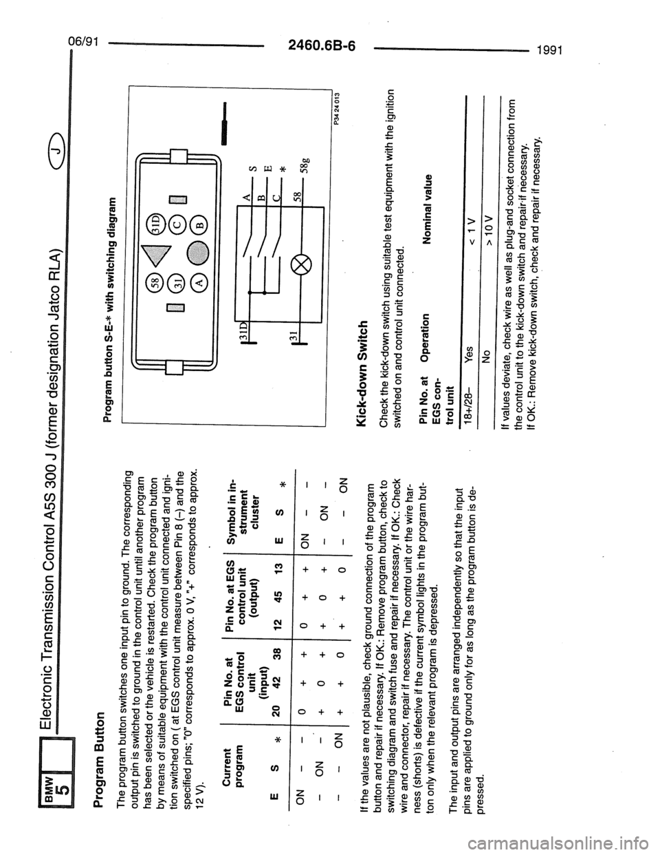 BMW 7 SERIES 1988 E32 Electrical Troubleshooting Manual BMW 7 SERIES 1988 E32 Electrical Troubleshooting Manual