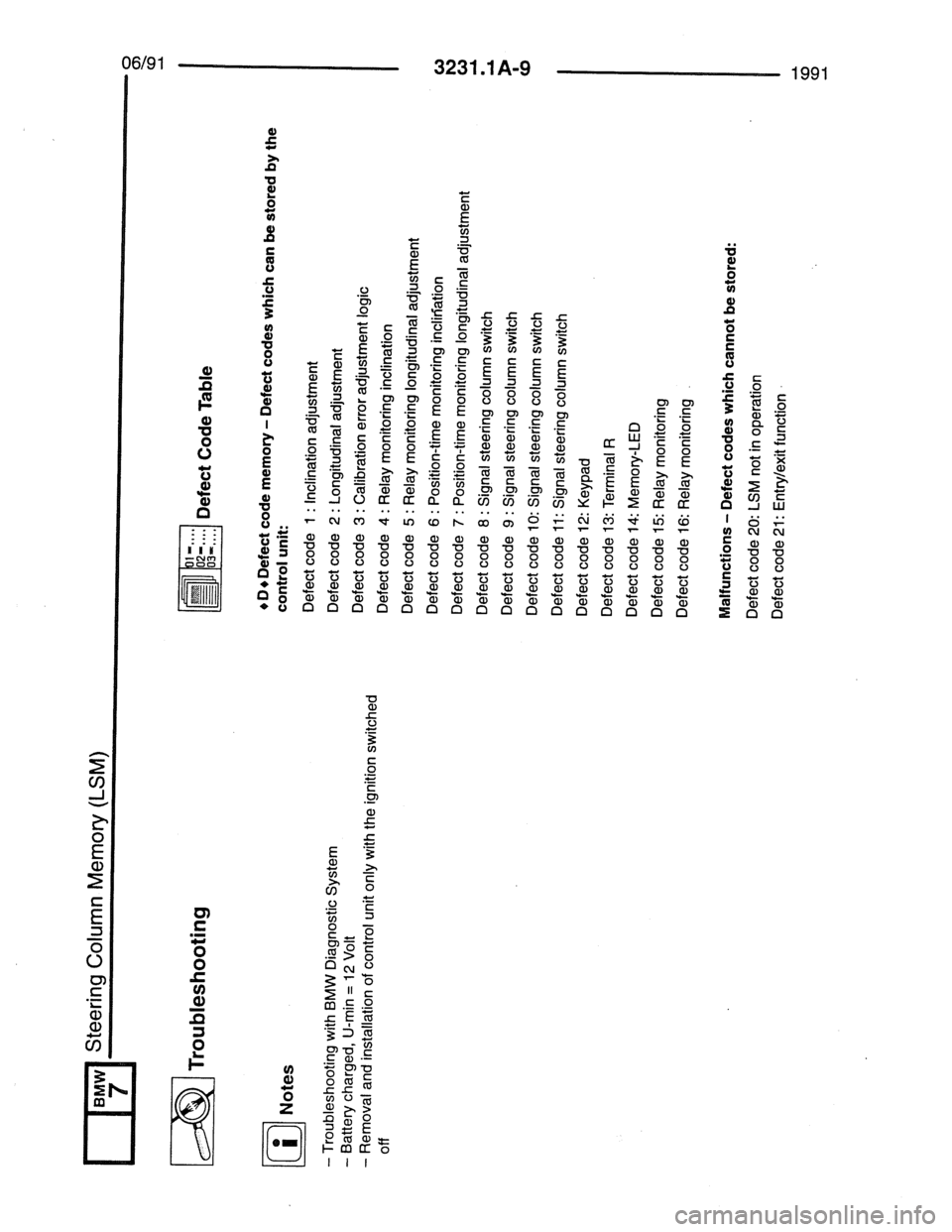 BMW 7 SERIES 1988 E32 Electrical Troubleshooting Manual BMW 7 SERIES 1988 E32 Electrical Troubleshooting Manual