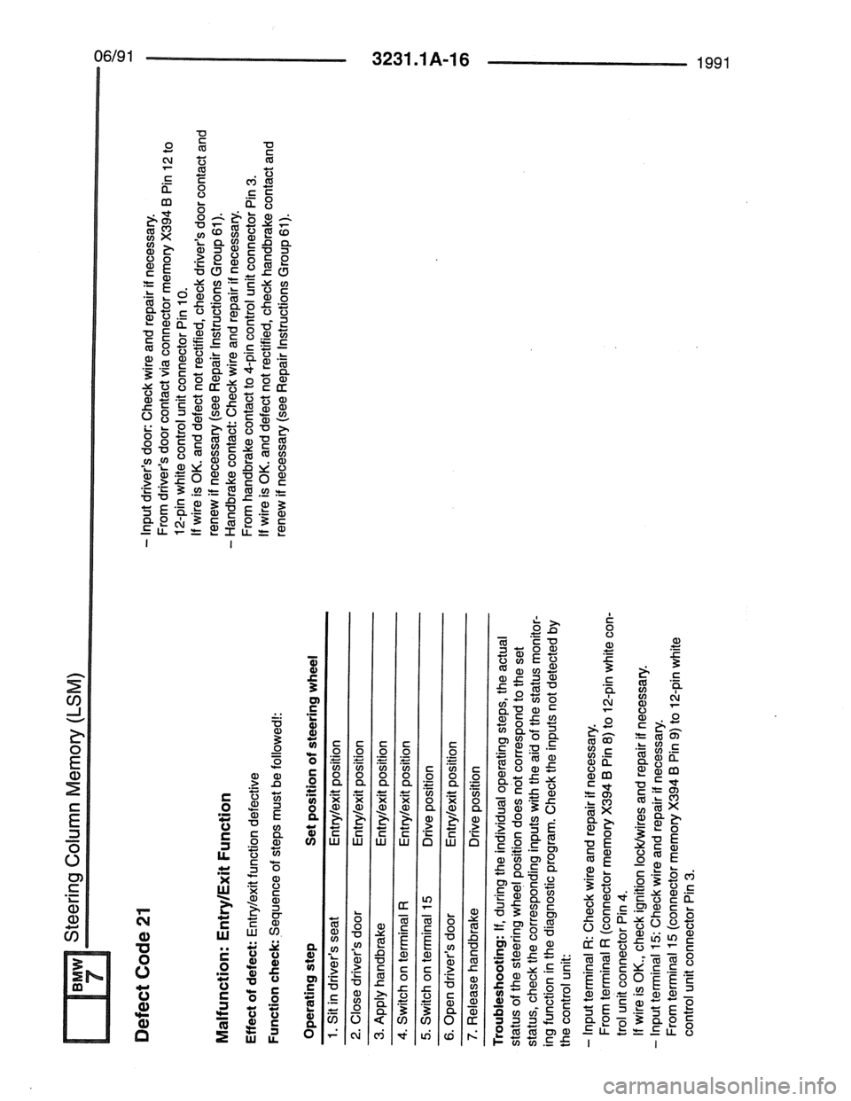 BMW 7 SERIES 1988 E32 Electrical Troubleshooting Manual BMW 7 SERIES 1988 E32 Electrical Troubleshooting Manual