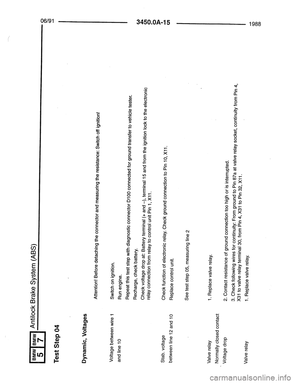 BMW 7 SERIES 1988 E32 Electrical Troubleshooting Manual BMW 7 SERIES 1988 E32 Electrical Troubleshooting Manual