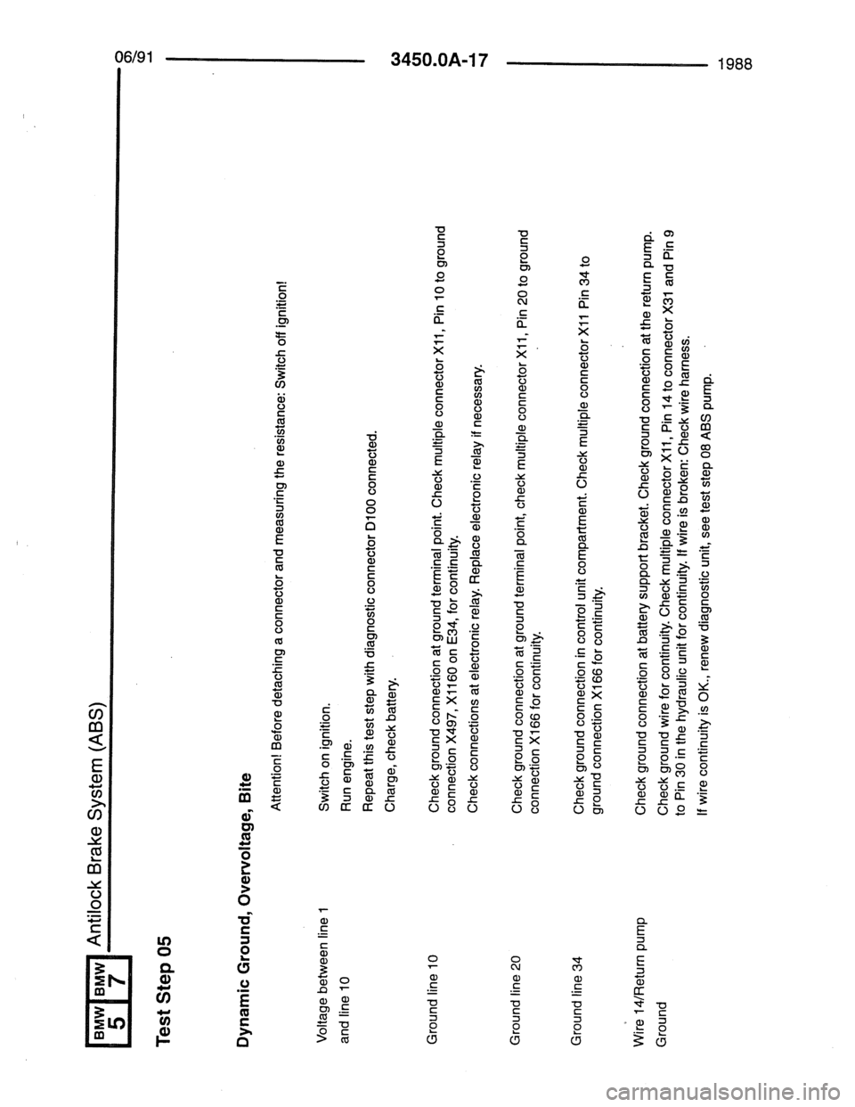 BMW 7 SERIES 1988 E32 Electrical Troubleshooting Manual BMW 7 SERIES 1988 E32 Electrical Troubleshooting Manual